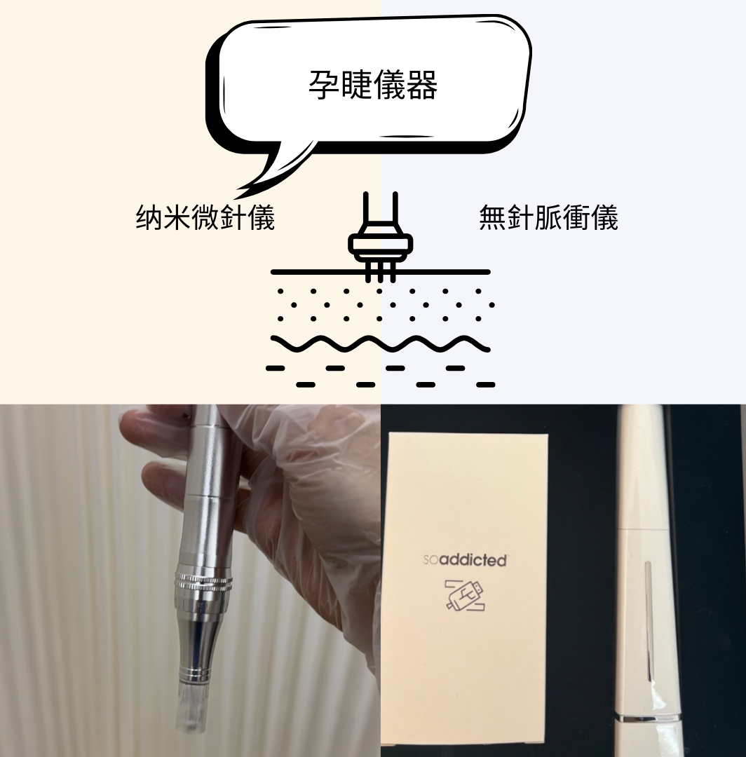 Lash Regrowth Page/ Introduction/ Lash Regrowth Product Page（Trad Chi)