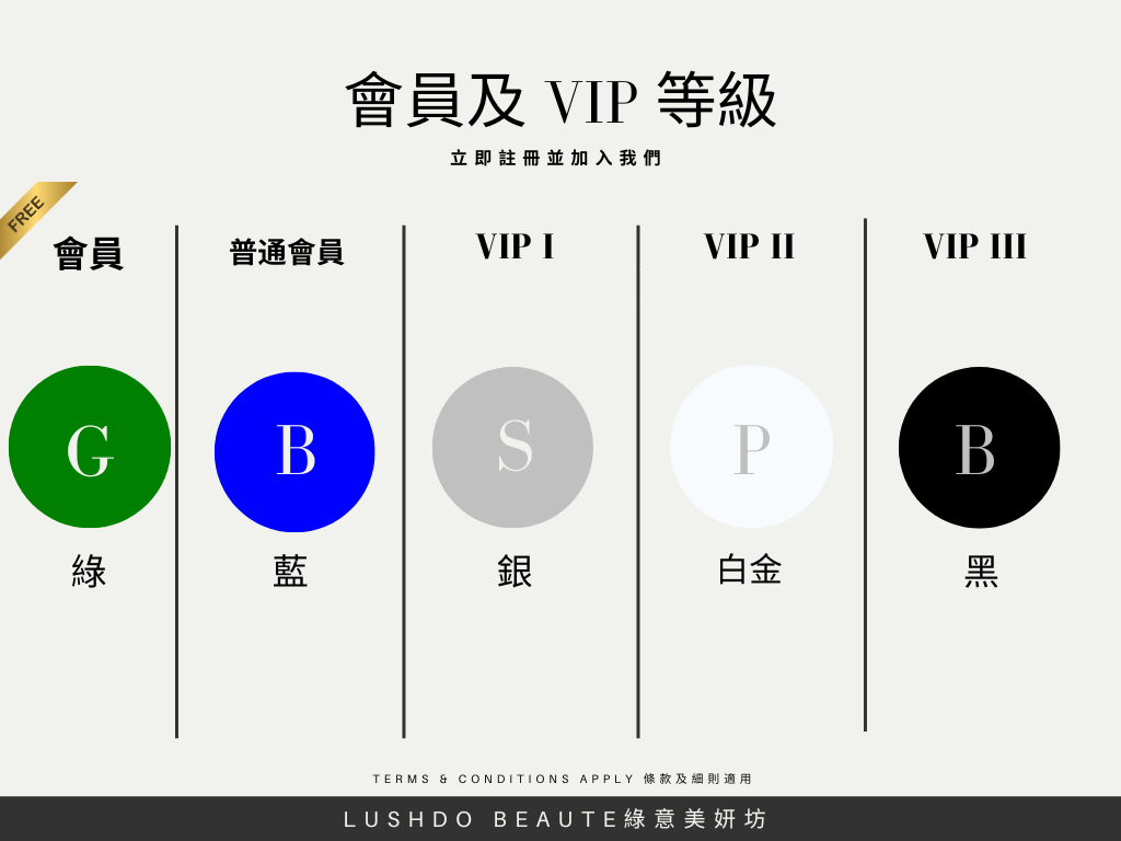 會員VIP