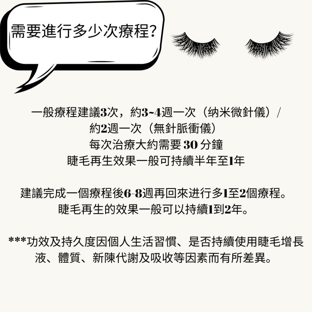 Lash Regrowth Page/ Introduction/ Lash Regrowth Product Page（Trad Chi)