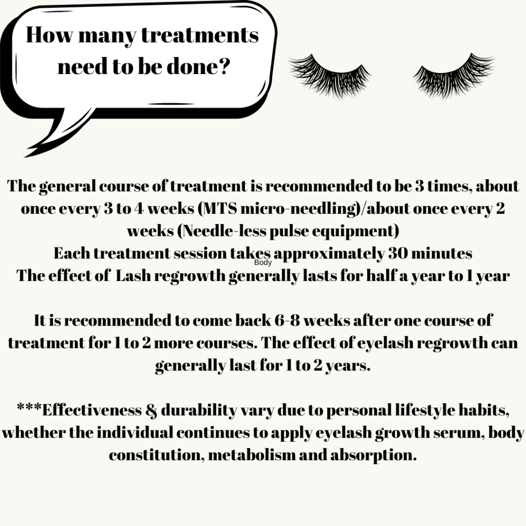 Lash Regrowth Page/ Introduction/ Lash Regrowth Product Page